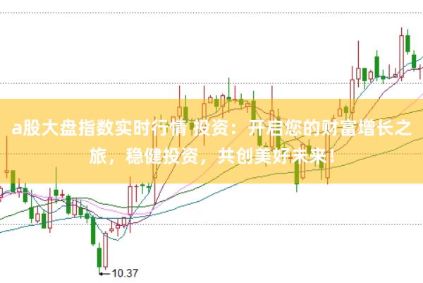 a股大盘指数实时行情 投资：开启您的财富增长之旅，稳健投资，共创美好未来！