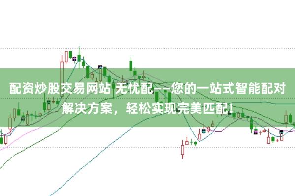 配资炒股交易网站 无忧配——您的一站式智能配对解决方案，轻松实现完美匹配！