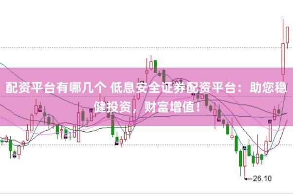 配资平台有哪几个 低息安全证券配资平台：助您稳健投资，财富增值！