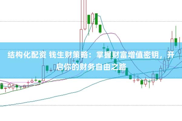 结构化配资 钱生财策略：掌握财富增值密钥，开启你的财务自由之路