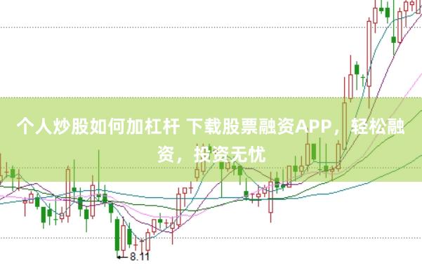 个人炒股如何加杠杆 下载股票融资APP，轻松融资，投资无忧
