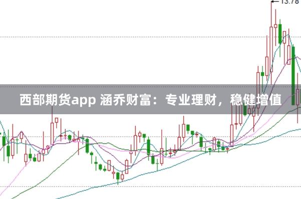 西部期货app 涵乔财富：专业理财，稳健增值