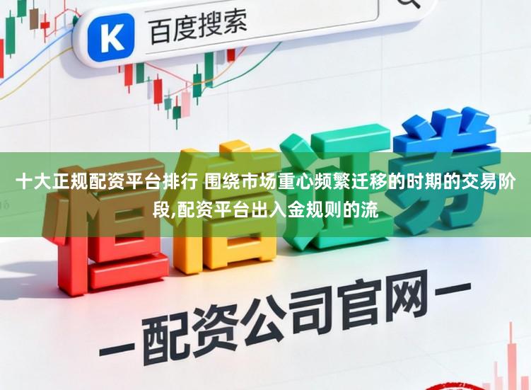 十大正规配资平台排行 围绕市场重心频繁迁移的时期的交易阶段,配资平台出入金规则的流