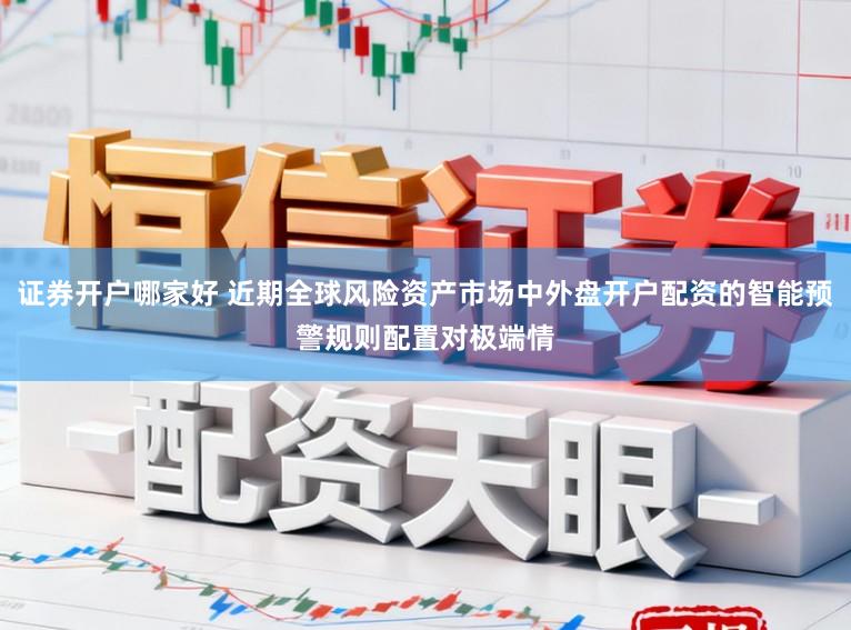 证券开户哪家好 近期全球风险资产市场中外盘开户配资的智能预警规则配置对极端情