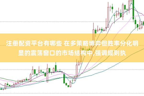 注册配资平台有哪些 在多策略博弈但胜率分化明显的震荡窗口的市场结构中,强调规则执